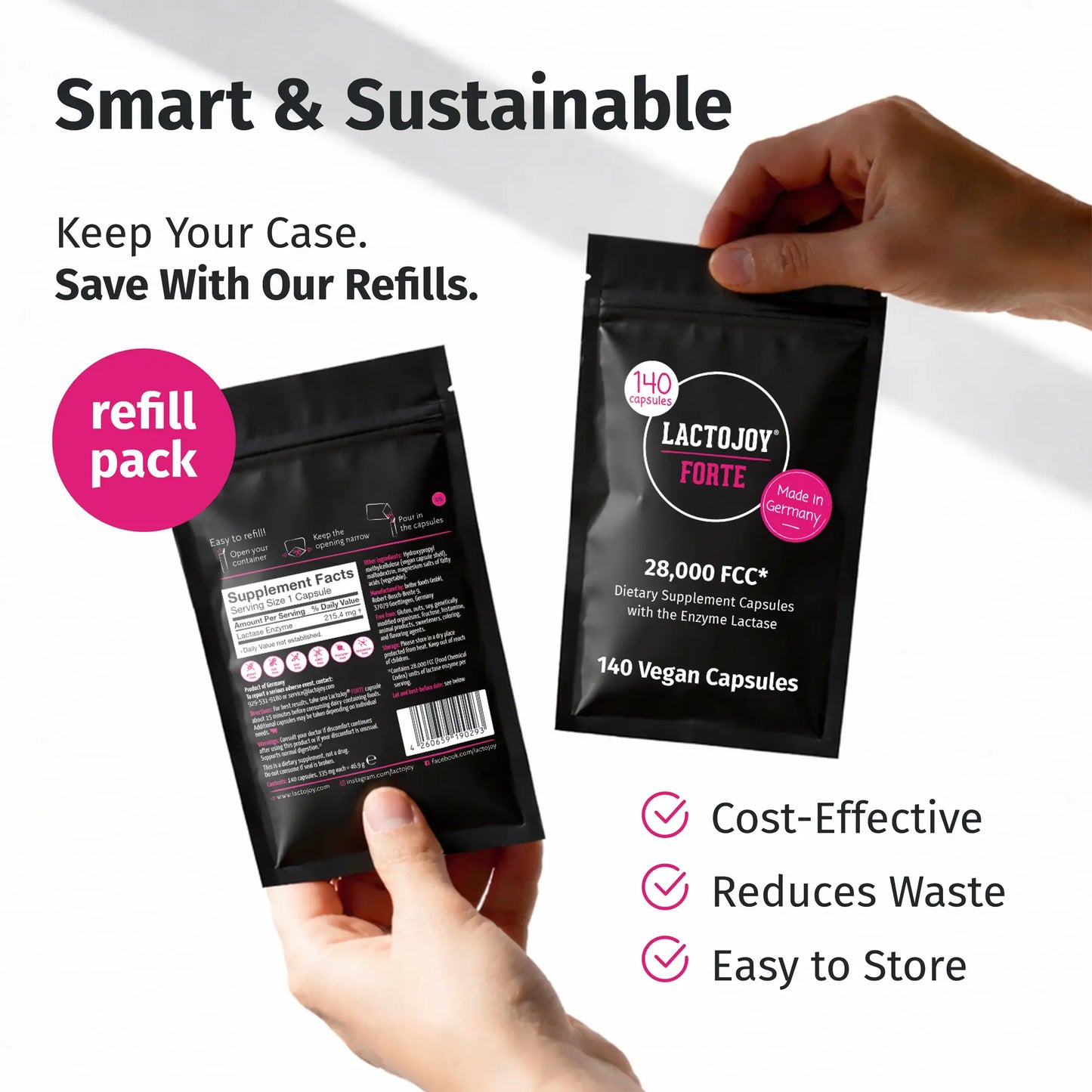 LactoJoy Forte - Smart & Sustainable