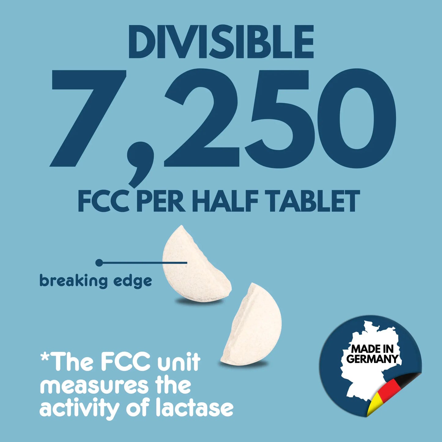 Divisible 7250 FCC per half tablet – breaking edge